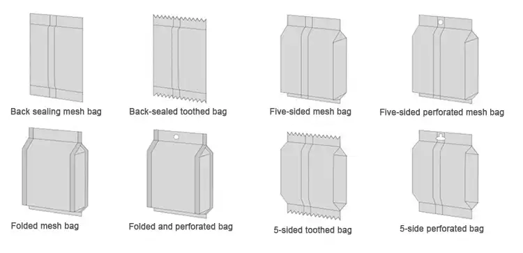 Classification of plastic bags