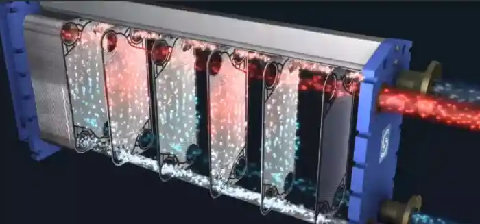 plate heat exchangers